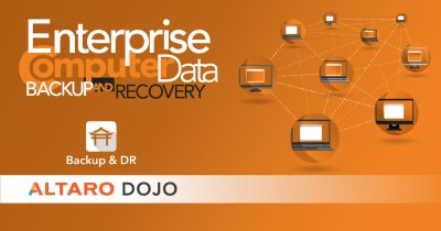 What is Backup and Recovery for Enterprise Computer Data
