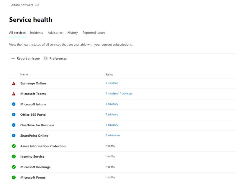 Microsoft Teams service health