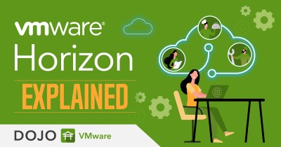 What Is VMware Horizon and How Does It Work?