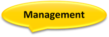 management - vmware articles list