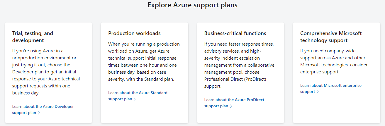Azure Support Plans