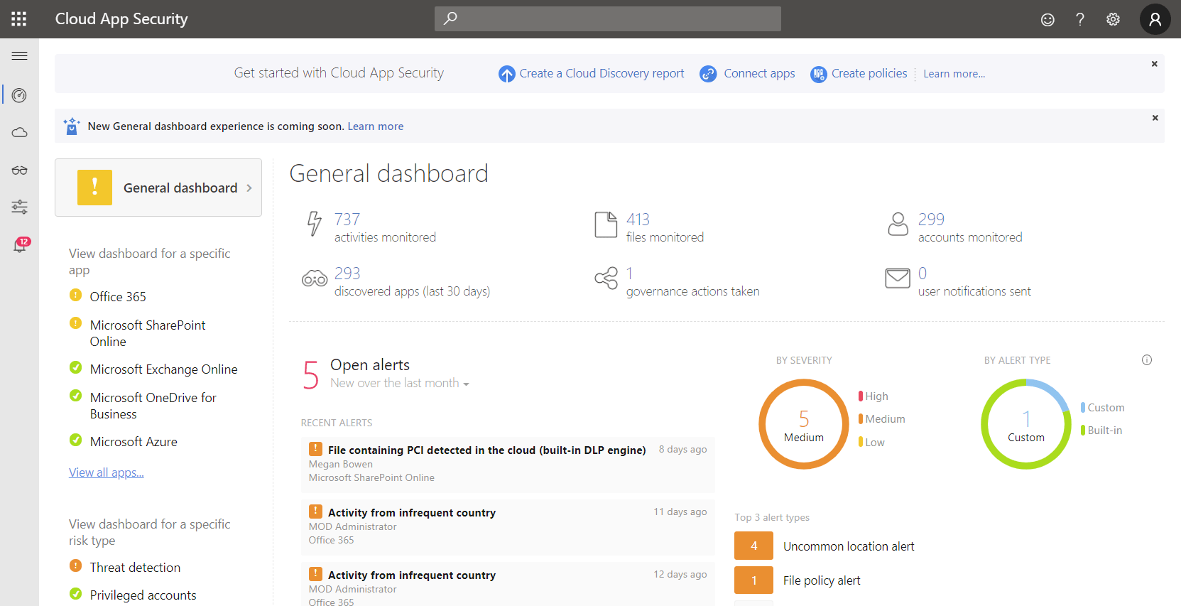 Microsoft 365 Cloud app security dashboard