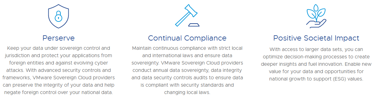 Environment, Social & Governance (ESG) are the 3 VMware Sovereign Cloud strategies