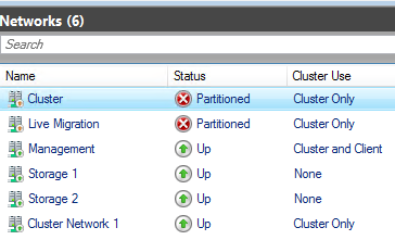 Failover Cluster Manager Network
