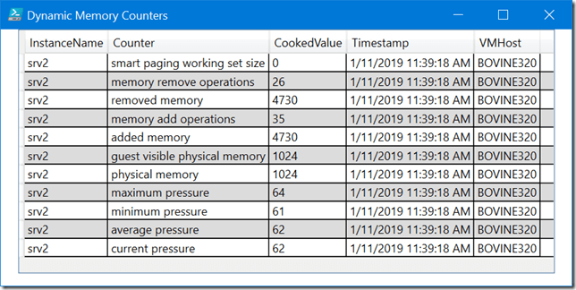 Display performance counters in a WPF form