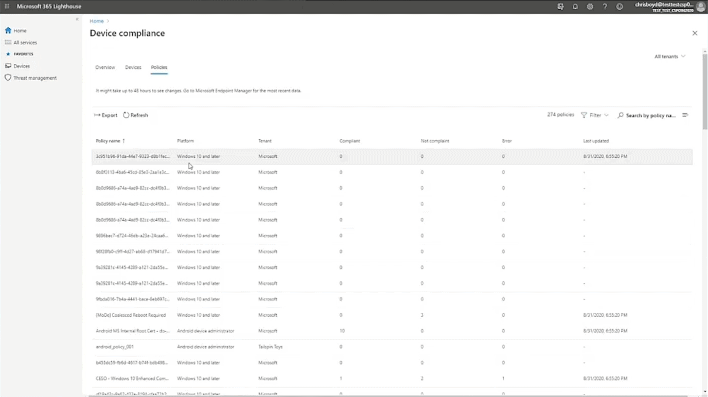 Microsoft 365 Lighthouse Compliance policy list