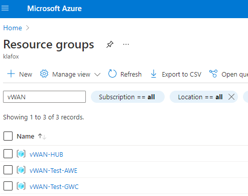 Microsoft Azure Resource Groups