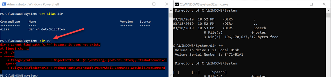 PowerShell aliases can't use the same parameters as DOS command equivalents