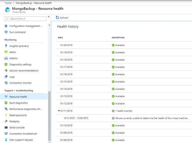 Using Azure Resource Manager (ARM) to view resource health