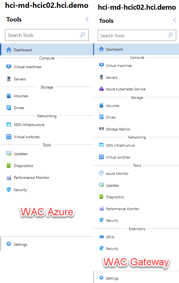 Windows Admin Center Portal on Azure.